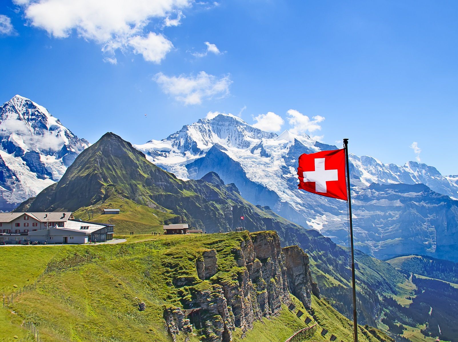 Quyền lực tài chính của Thụy Sĩ và SNB